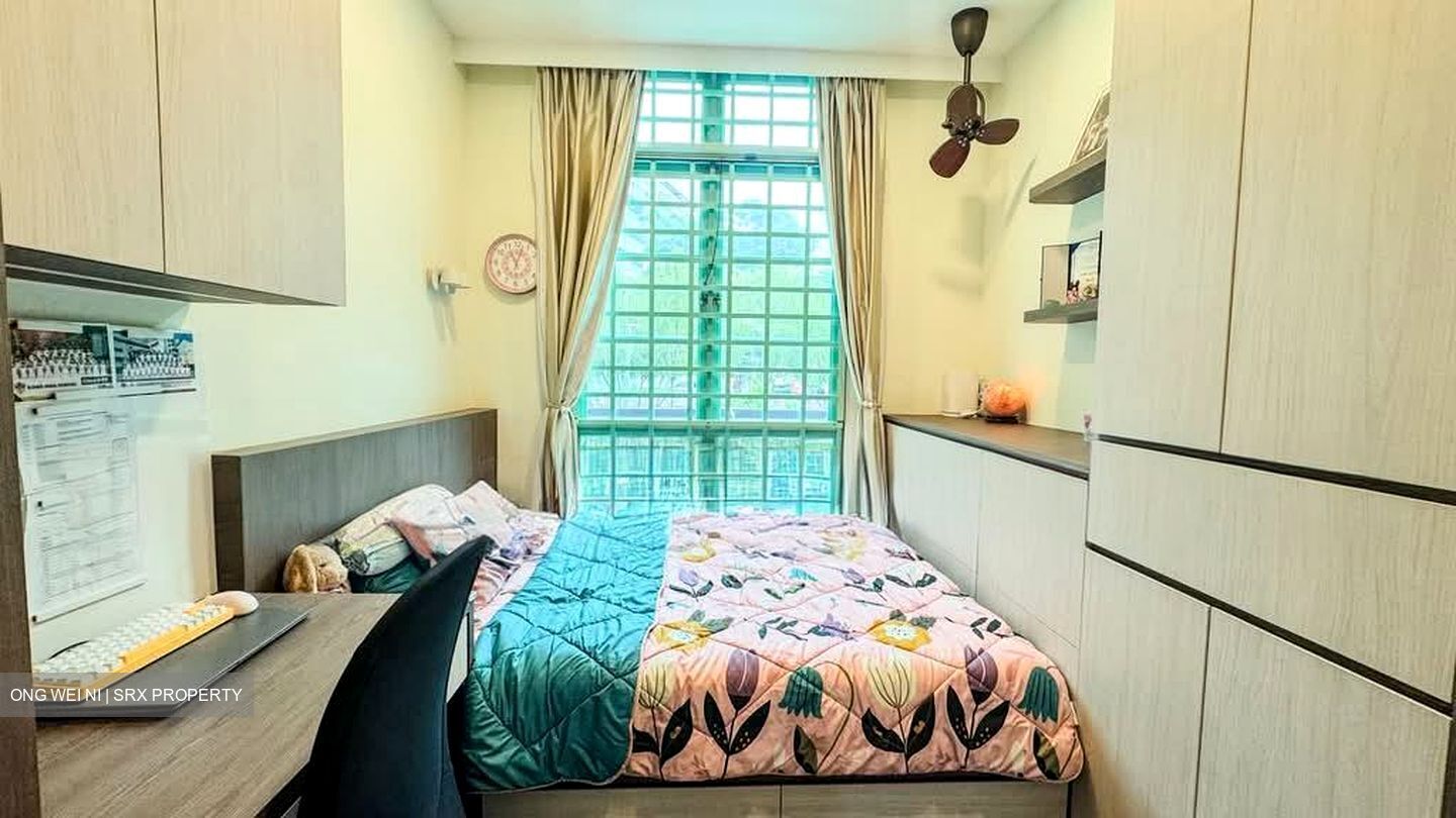 The Sunny Spring (D14), Apartment #582527601